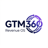 GTM-360